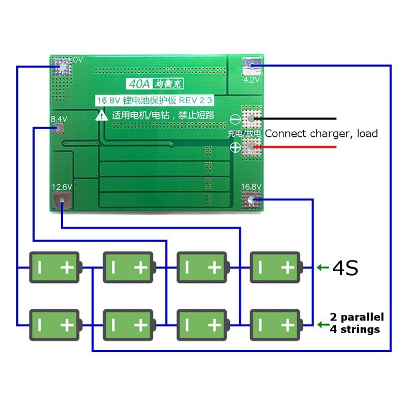 4S-40A