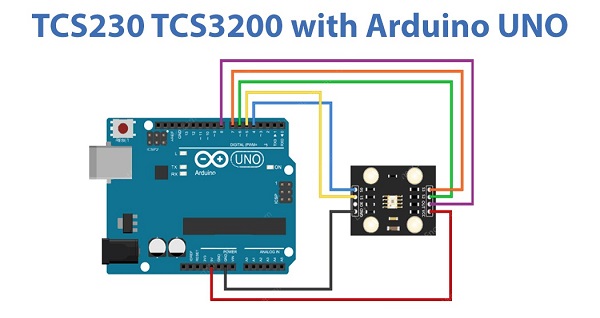 TCS3200